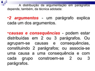 A distribuição da argumentação em parágrafos
depende, também, da técnica adotada:

•2 argumentos - um parágrafo explica
cada um dos argumentos.

•causas e consequências - podem estar
distribuídas em 2 ou 3 parágrafos. Ou
agrupam-se causas e consequências,
constituindo 2 parágrafos; ou associa-se
uma causa a uma consequência e com
cada grupo constroem-se 2 ou 3
parágrafos.
 