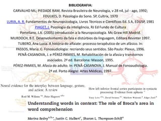 BIBLIOGRAFIA:
CARVALHO ML; PIEDADE RAM. Revista Brasileira de Neurologia, v 28 n4, jul - ago, 1992;
FOULKES, D. Psicologia do Sono. SP, Cultrix, 1970
LURIA, A. R. Fundamentos de Neuropsicologia, Livros Técnicos e Científicos Ed. S A, EDUSP, 1981
PIAGET, J. Psicologia da inteligência, RJ Ed Fundo de Cultura
Portellano, J.A. (2005) Introducción a la Neuropsicología. Mc Graw Hill.Madrid.
MURDOCH, B.E. Desenvolvimento da fala e distúrbios da linguagem, Editora Revinter 1997.
TUBERO, Ana Lucia. A história do alfaiate: processo terapêutico de um afásico. In:
PASSOS, Maria. C. Fonoaudiologia: recriando seus sentidos. São Paulo: Plexus, 1996.
PENÃ-CASANOVA, J. e PÉREZ-PAMIES, M. Rehabilitación de la afasia y transtornos
asociados. 2ª ed. Barcelona: Masson, 1995.
PÉREZ-PAMIES, M. Afasia do adulto. In: PENÃ-CASANOVA, J. Manual de Fonoaudiologia.
2ª ed. Porto Alegre: Artes Médicas, 1997.
 