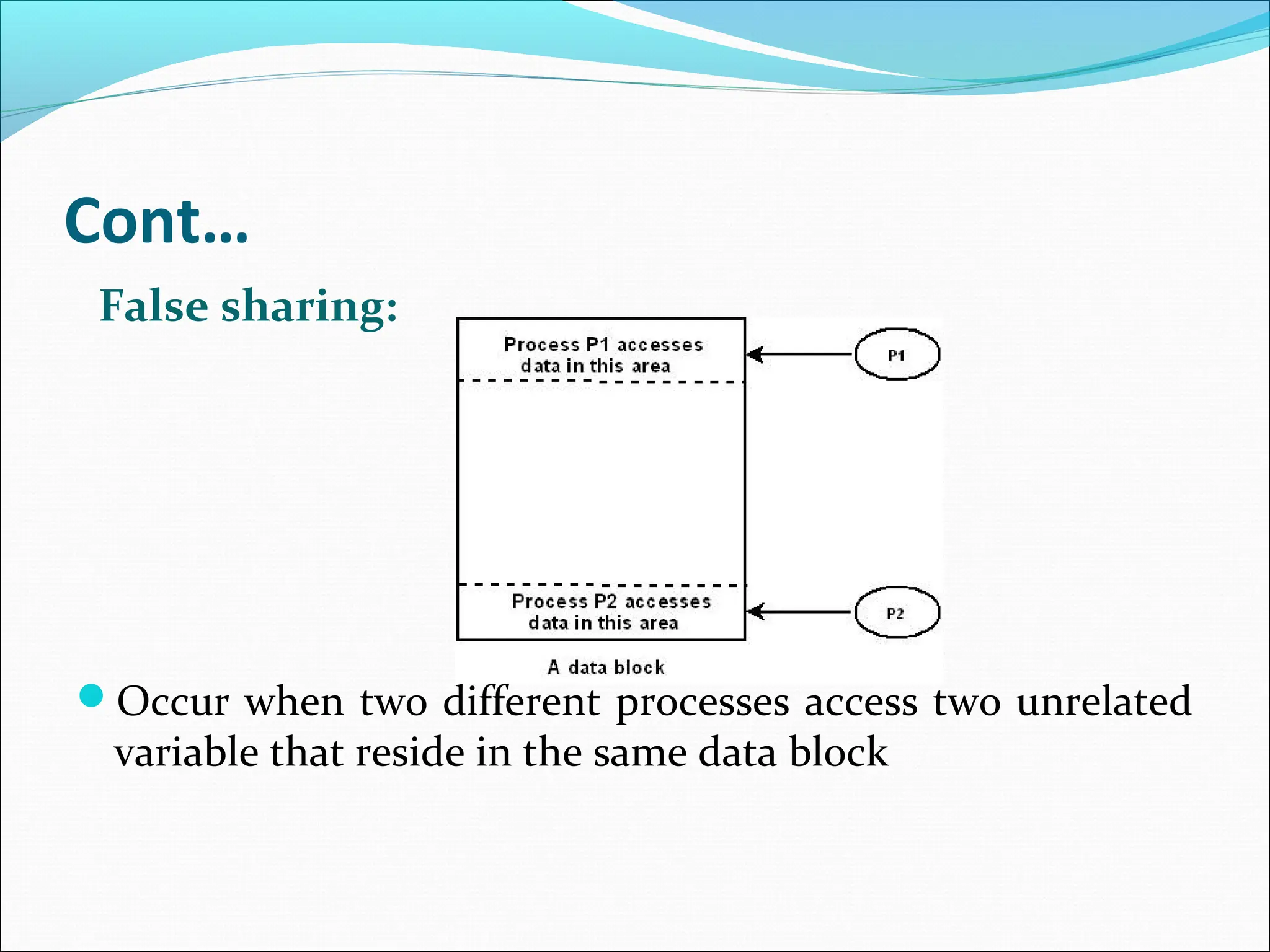Cont…
False sharing:
Occur when two different processes access two unrelated
variable that reside in the same data block
 