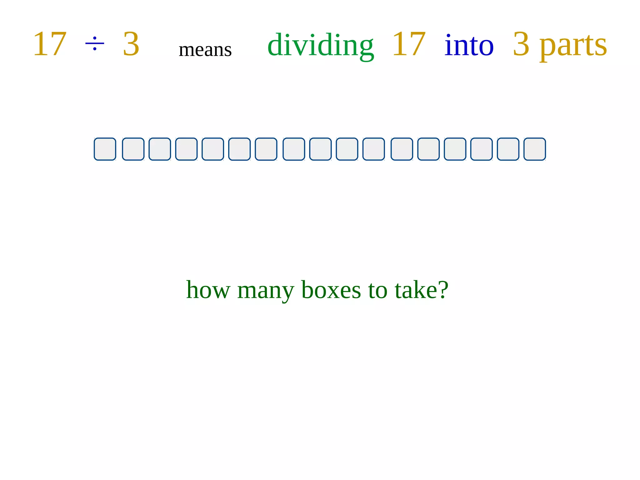 17 ÷ 3 means dividing 17 into 3 parts
how many boxes to take?
 
