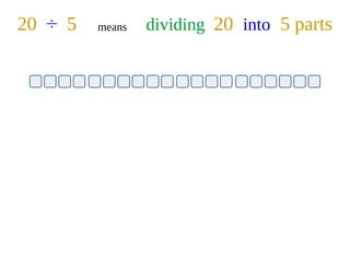 20 ÷ 5 means dividing 20 into 5 parts
 