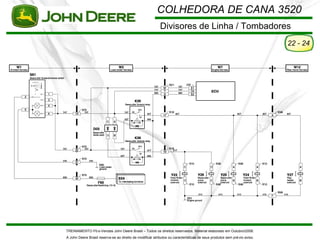 COLHEDORA DE CANA 3520
                                                           Divisores de Linha / Tombadores
                                                                                                                          22 - 24




TREINAMENTO Pó s-Vendas John Deere Brasil – Todos os direitos reservados. Material elaborado em Outubro/2008.
A John Deere Brasil reserva-se ao direito de modificar atributos ou características de seus produtos sem pré vio aviso.
 