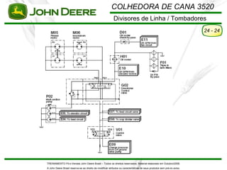 COLHEDORA DE CANA 3520
                                                           Divisores de Linha / Tombadores
                                                                                                                          24 - 24




TREINAMENTO Pó s-Vendas John Deere Brasil – Todos os direitos reservados. Material elaborado em Outubro/2008.
A John Deere Brasil reserva-se ao direito de modificar atributos ou características de seus produtos sem pré vio aviso.
 