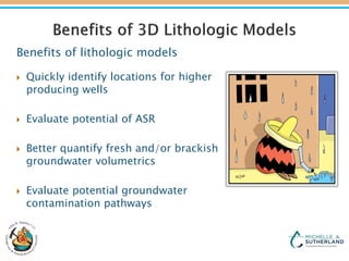 Benefits of lithologic models
 Quickly identify locations for higher
producing wells
 Evaluate potential of ASR
 Better quantify fresh and/or brackish
groundwater volumetrics
 Evaluate potential groundwater
contamination pathways
 