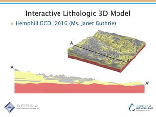  Hemphill GCD, 2016 (Ms. Janet Guthrie)
A
A’
A
A’
 