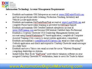 www.AutomotiveDigitalMarketing.com
 