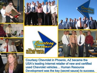 Courtesy Chevrolet in Phoenix, AZ became the
USA’s leading Internet retailer of new and certified
used Chevrolet vehicles… Human Resource
Development was the key (secret sauce) to success.
 