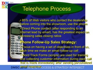 Telephone Process
• 85% of Web visitors who contact the dealership
before coming into the showroom, use the phone
• Direct Phone contact (after responding to an
Internet lead by email), has the greatest impact on
increasing sales closing ratios
Phone Follow-Up Sales Strategy:
• Focus on having a set of objectives in front of us,
each time we make an email follow-up call
• Word Track Forms (scripts) are used for training
and collecting customer information during each call
that is made immediately after sending personalized
email response
 