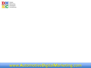 www.AutomotiveDigitalMarketing.com
 