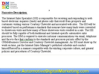 www.AutomotiveDigitalMarketing.com
 