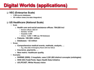 Digital Worlds (applications)
 q    VEC (Enterprise Scale)
        •  1,300 source databases
        •  10+ million views (via data integration)


 q    US Healthcare (National Scale)
        •  Scale
              o  Health care and social assistance offices: 784,626 incl
                    •    Doctors offices: 220,131
                    •    Dentists: 127,057
                    •    Hospitals: 6,505
                    •    Clinics: ~5,000 ~= SME say 100 Databases
              o  Patients: 100-300+ million
             o  Databases: ~32 million
        •  Scope
              o  Comprehensive medical events, methods, analysis, …
                    •  E.g., Alice (62) in Emergency Room with liver failure
              o  Insurance, payments, …
             o  New metric: healthcare quality
        •  Examples
              o  SHRINE (2009): 3 hospitals; uses 2,381,883 distinct concepts (ontologies)
              o  HHS CIO (Todd Park): Open Health Data Initiative
              o  US (PCAST, White House) vision
 
