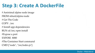 Docker - Walid Ashraf
Step 3: Create A DockerFile
# Aminimal alpine node image
FROM mhart/alpine-node
# Get The Code
COPY . /src
# Install app dependencies
RUN cd /src; npm install
#Expose a port
EXPOSE 8080
#The Container Start command
CMD ["node", "/src/index.js"]
 