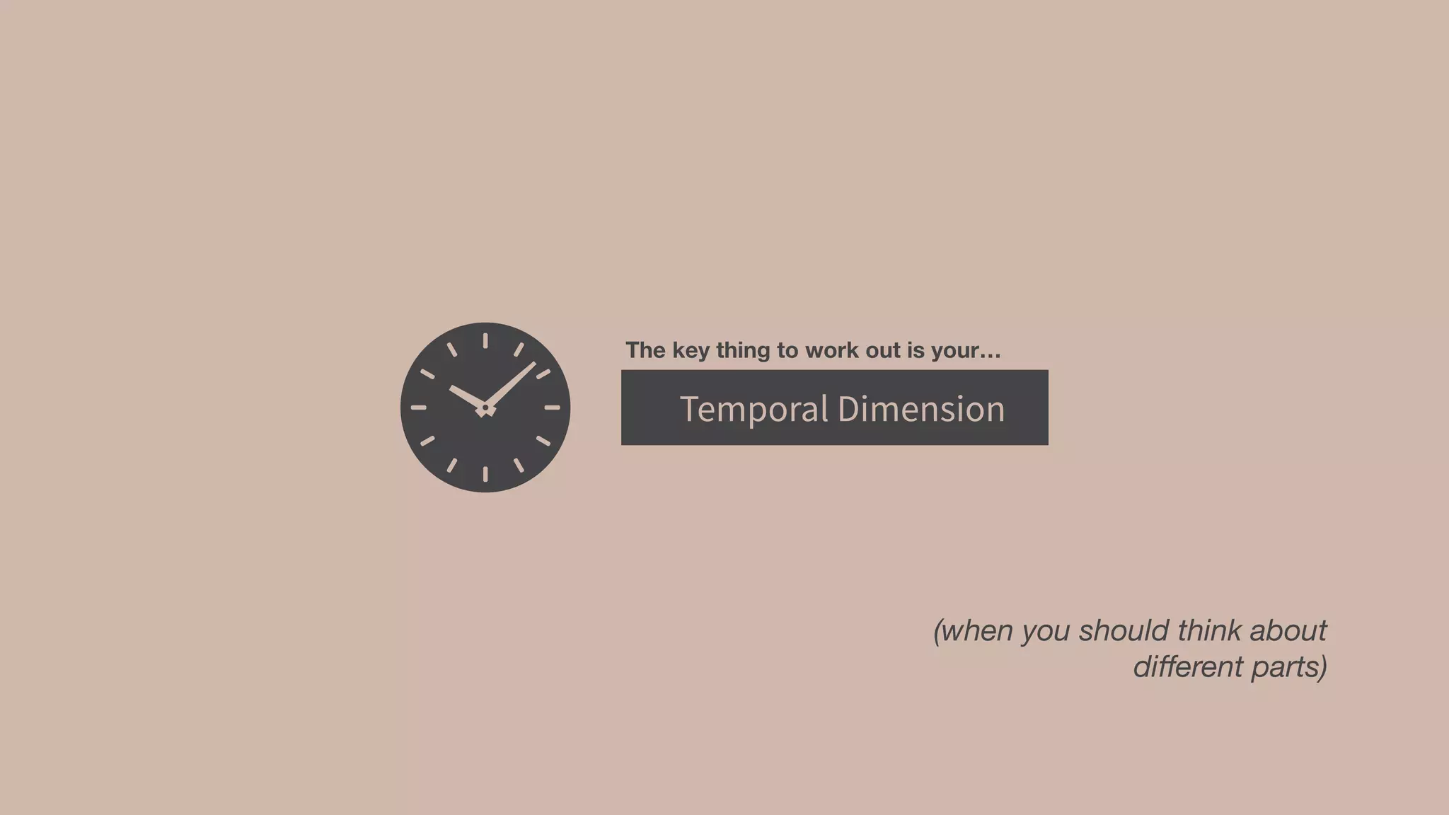 Temporal Dimension
The key thing to work out is your…
(when you should think about
diﬀerent parts)
 