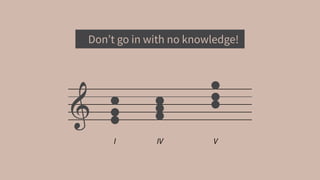 Don’t go in with no knowledge!
I IV V
 