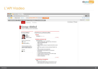 L’API Viadeo




DoYouBuzz          12
 