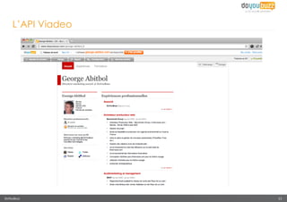 L’API Viadeo




DoYouBuzz          13
 