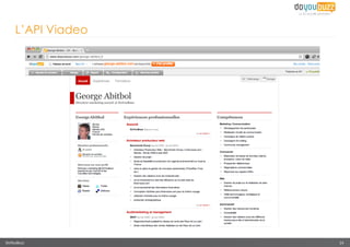 L’API Viadeo




DoYouBuzz          14
 