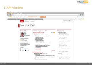 L’API Viadeo




DoYouBuzz          15
 