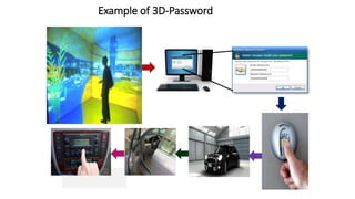 Example of 3D-Password
 