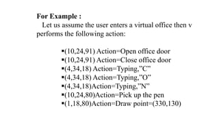 For Example :
Let us assume the user enters a virtual office then v
performs the following action:
(10,24,91) Action=Open office door
(10,24,91) Action=Close office door
(4,34,18) Action=Typing,”C”
(4,34,18) Action=Typing,”O”
(4,34,18)Action=Typing,”N”
(10,24,80)Action=Pick up the pen
(1,18,80)Action=Draw point=(330,130)
 