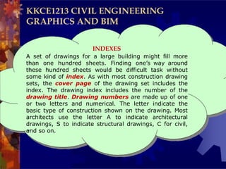 3-DRAWING ELEMENTS and its importants.pptx