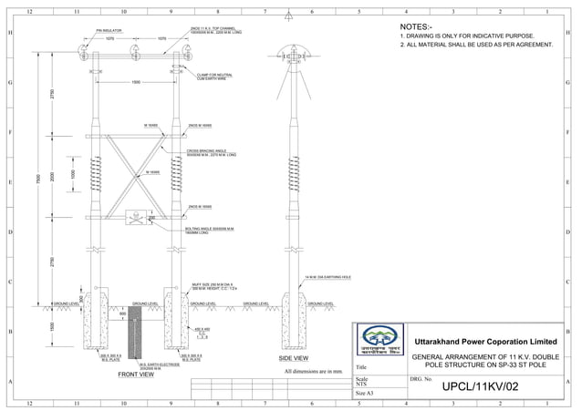 3-Drawings.pdf | Civil Engineering Industry | Industries