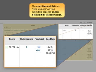 The exact time and date are
‘time stamped’ on your
submitted paper(s), and it’s
notated if it’s late submission.
 