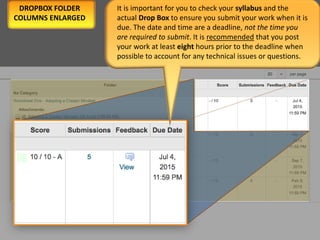 It is important for you to check your syllabus and the
actual Drop Box to ensure you submit your work when it is
due. The date and time are a deadline, not the time you
are required to submit. It is recommended that you post
your work at least eight hours prior to the deadline when
possible to account for any technical issues or questions.
DROPBOX FOLDER
COLUMNS ENLARGED
 