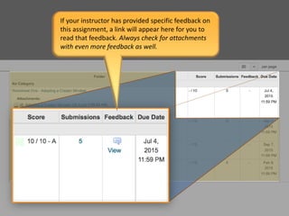 If your instructor has provided specific feedback on
this assignment, a link will appear here for you to
read that feedback. Always check for attachments
with even more feedback as well.
 