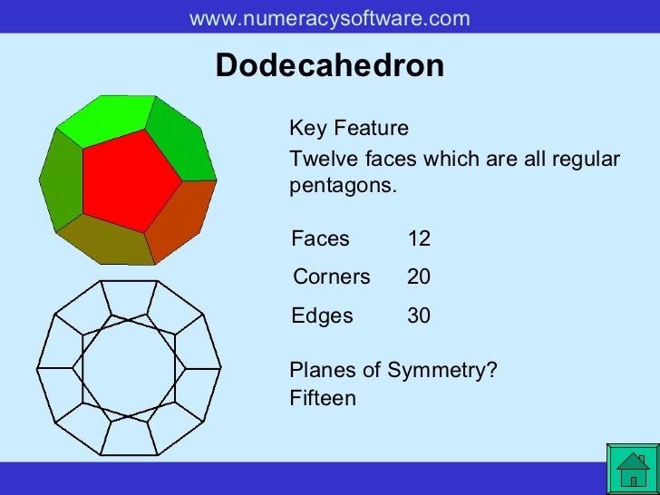 3 d shapes
