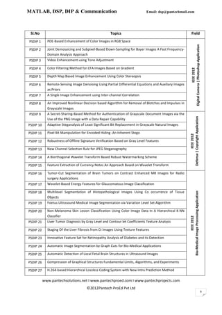 MATLAB, DSP, DIP & Communication                                              Email: dsp@pantechmail.com




 Sl.No                                                Topics                                                Field
PSDIP 1      PDE-Based Enhancement of Color Images in RGB Space




                                                                                                             Digital Camera | Photoshop Application
PSDIP 2      Joint Demosaicing and Subpixel-Based Down-Sampling for Bayer Images A Fast Frequency-
             Domain Analysis Approach
PSDIP 3      Video Enhancement using Tone Adjustment

PSDIP 4      Color Filtering Method for CFA Images Based on Gradient




                                                                                                                            IEEE 2012
PSDIP 5      Depth Map Based Image Enhancement Using Color Stereopsis

PSDIP 6      Remote-Sensing Image Denoising Using Partial Differential Equations and Auxiliary Images
             as Priors
PSDIP 7      A Single Image Enhancement using Inter-channel Correlation

PSDIP 8      An Improved Nonlinear Decision based Algorithm for Removal of Blotches and Impulses in
             Grayscale Images
PSDIP 9      A Secret-Sharing-Based Method for Authentication of Grayscale Document Images via the




                                                                                                        Defense | Copyright Application
             Use of the PNG Image with a Data Repair Capability
PSDIP 10     Adaptive Steganalysis of Least Significant Bit Replacement in Grayscale Natural Images

PSDIP 11     Pixel Bit Manipulation for Encoded Hiding -An Inherent Stego




                                                                                                                   IEEE 2012
PSDIP 12     Robustness of Offline Signature Verification Based on Gray Level Features

PSDIP 13     New Channel Selection Rule for JPEG Steganography

PSDIP 14     A Biorthogonal Wavelet Transform Based Robust Watermarking Scheme

PSDIP 15     Feature Extraction of Currency Notes An Approach Based on Wavelet Transform

PSDIP 16     Tumor-Cut Segmentation of Brain Tumors on Contrast Enhanced MR Images for Radio
             surgery Applications
PSDIP 17     Wavelet-Based Energy Features for Glaucomatous Image Classification

             Multilevel Segmentation of Histopathological Images Using Co occurrence of Tissue
                                                                                                        Bio-Medical Image Processing Application
PSDIP 18
             Objects
PSDIP 19     Foetus Ultrasound Medical Image Segmentation via Variation Level Set Algorithm

PSDIP 20     Non-Melanoma Skin Lesion Classification Using Color Image Data In A Hierarchical K-NN
             Classifier
                                                                                                                       IEEE 2012




PSDIP 21     Liver Tumor Diagnosis by Gray Level and Contour let Coefficients Texture Analysis

PSDIP 22     Staging Of the Liver Fibrosis from Ct Images Using Texture Features

PSDIP 23     Innovative Feature Set for Retinopathy Analysis of Diabetes and its Detection

PSDIP 24     Automatic Image Segmentation by Graph Cuts for Bio-Medical Applications

PSDIP 25     Automatic Detection of Local Fetal Brain Structures in Ultrasound Images

PSDIP 26     Compression of Graphical Structures Fundamental Limits, Algorithms, and Experiments

PSDIP 27     H.264-based Hierarchical Lossless Coding System with New Intra Prediction Method

           www.pantechsolutions.net I www.pantechproed.com I www.pantechprojects.com
                                       ©2012Pantech ProEd Pvt Ltd
                                                                                                                                                      9
 