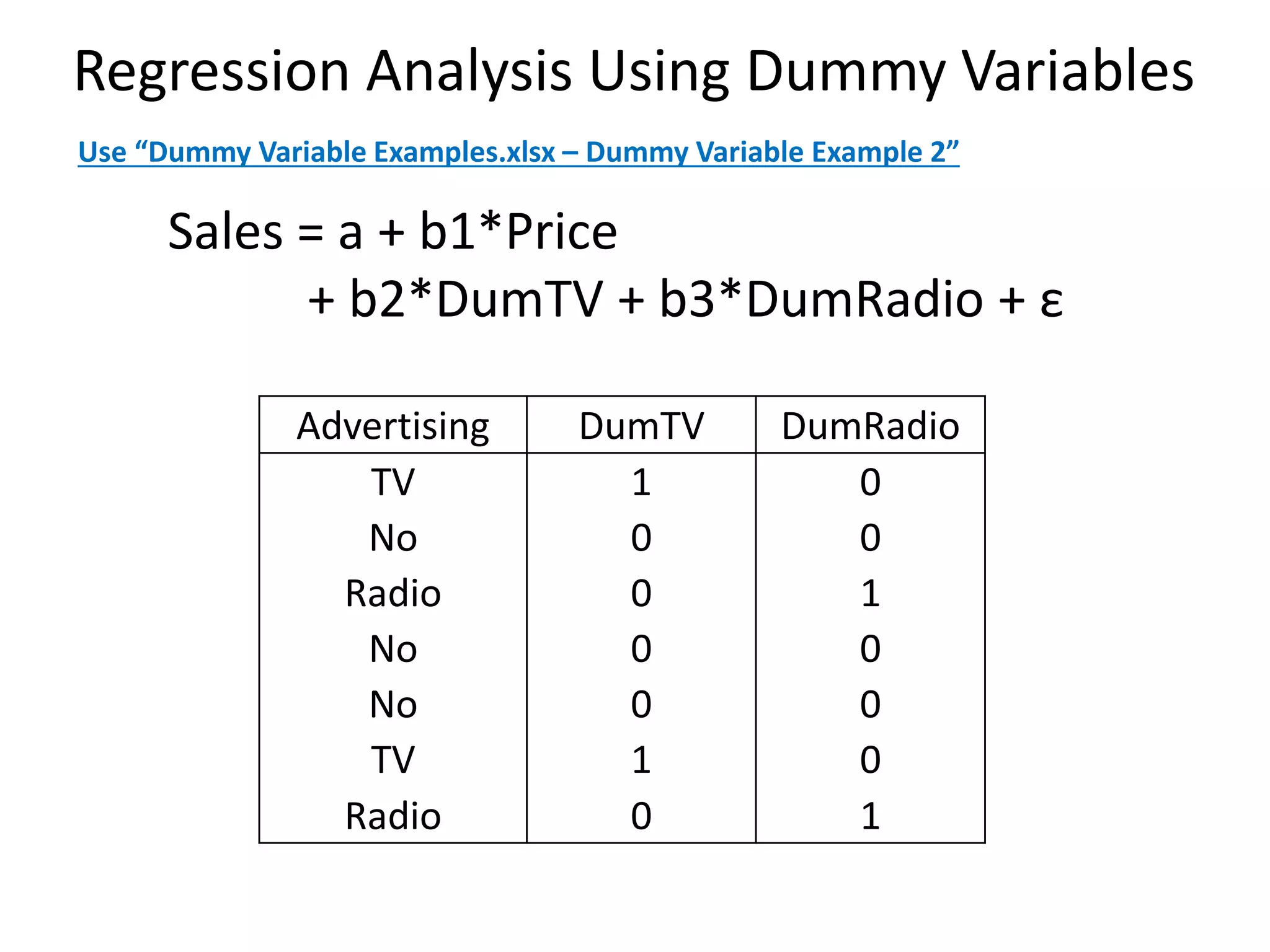 Regression Analysis Using Dummy Variables
Advertising DumTV DumRadio
TV 1 0
No 0 0
Radio 0 1
No 0 0
No 0 0
TV 1 0
Radio 0 1
Sales = a + b1*Price
+ b2*DumTV + b3*DumRadio + ε
Use “Dummy Variable Examples.xlsx – Dummy Variable Example 2”
 