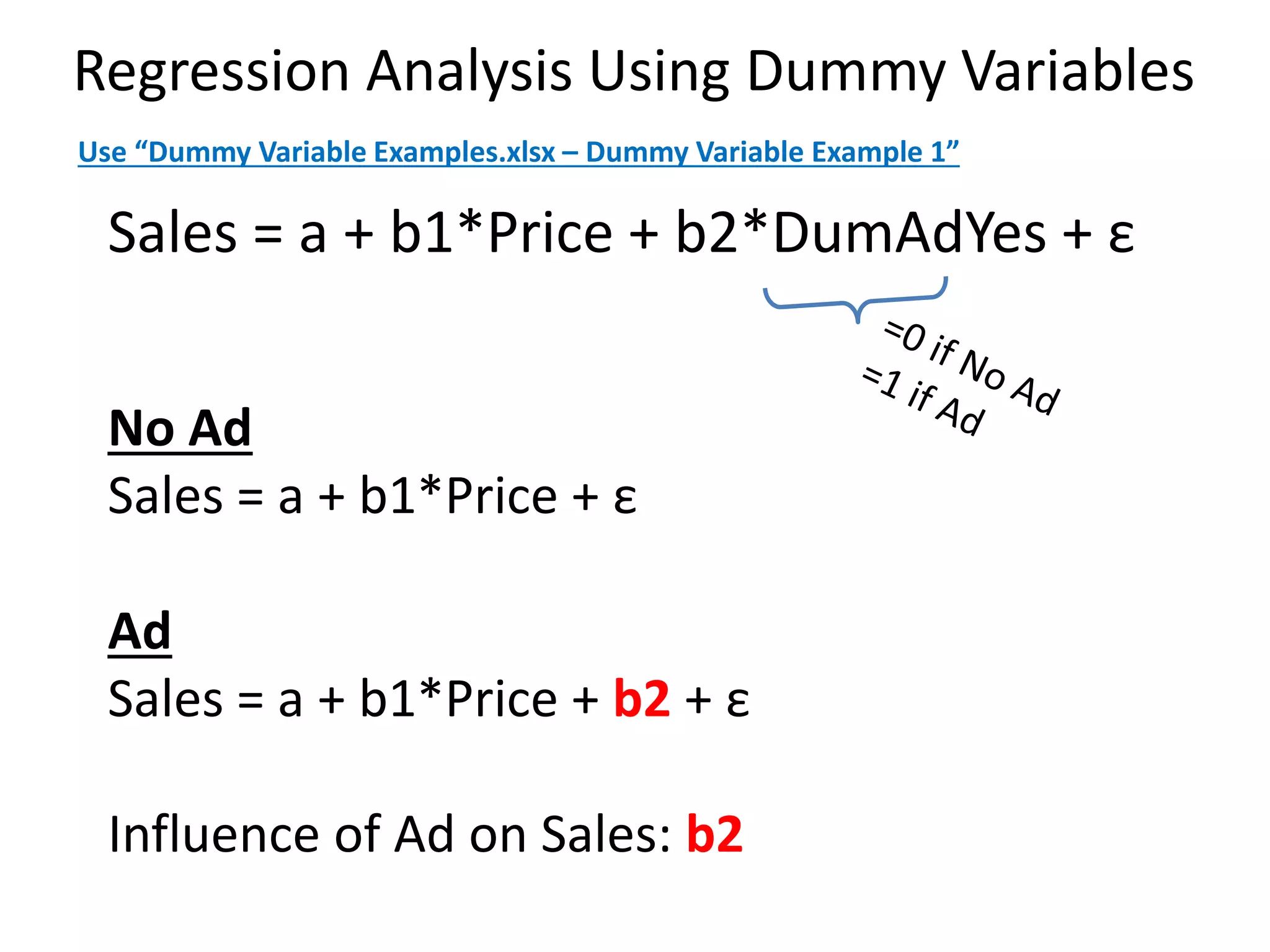Regression Analysis Using Dummy Variables
No Ad
Sales = a + b1*Price + ε
Ad
Sales = a + b1*Price + b2 + ε
Influence of Ad on Sales: b2
Sales = a + b1*Price + b2*DumAdYes + ε
Use “Dummy Variable Examples.xlsx – Dummy Variable Example 1”
 