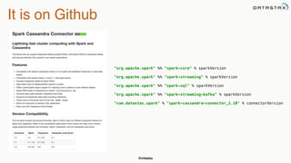 @chbatey
It is on Github
"org.apache.spark" %% "spark-core" % sparkVersion 
 
"org.apache.spark" %% "spark-streaming" % sparkVersion 
 
"org.apache.spark" %% "spark-sql" % sparkVersion 
 
"org.apache.spark" %% "spark-streaming-kafka" % sparkVersion 
 
"com.datastax.spark" % "spark-cassandra-connector_2.10" % connectorVersion
 