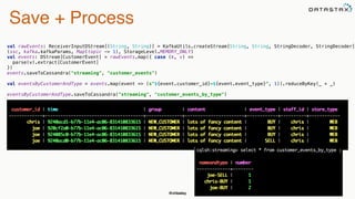 @chbatey
Save + Process
val rawEvents: ReceiverInputDStream[(String, String)] = KafkaUtils.createStream[String, String, StringDecoder, StringDecoder]
(ssc, kafka.kafkaParams, Map(topic -> 1), StorageLevel.MEMORY_ONLY) 
val events: DStream[CustomerEvent] = rawEvents.map({ case (k, v) => 
parse(v).extract[CustomerEvent] 
}) 
events.saveToCassandra("streaming", "customer_events") 
val eventsByCustomerAndType = events.map(event => (s"${event.customer_id}-${event.event_type}", 1)).reduceByKey(_ + _) 
 
eventsByCustomerAndType.saveToCassandra("streaming", "customer_events_by_type")
 