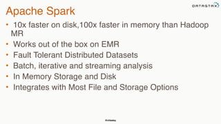 @chbatey
Apache Spark
• 10x faster on disk,100x faster in memory than Hadoop
MR
• Works out of the box on EMR
• Fault Tolerant Distributed Datasets
• Batch, iterative and streaming analysis
• In Memory Storage and Disk
• Integrates with Most File and Storage Options
 