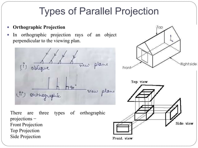 3 d viewing projection | PPTX | 3-D Graphics | Computer Software and ...