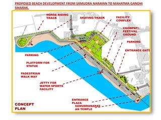 PROPOSED BEACH DEVELOPMENT FROM SAMUDRA NARAYAN TO MAHATMA GANDHI
SMARAK.
                  HORSE RIDING
                  TRACK             SKATING TRACK   FACILITY
                                                    COMPLEX

                                                       CHOWPATI /
                                                       FESTIVAL
                                                       GROUND

                                                         PARKING


                                                        ENTRANCE GATE
     PARKING

     PLATFORM FOR
     STATUE

   PADESTRIAN
   WALK WAY

               JETTY FOR
               WATER SPORTS
               FACILITY


                                 ENTRANCE
                                 PLAZA
CONCEPT                            SAMUDRANARAY
PLAN                               AN TEMPLE
 