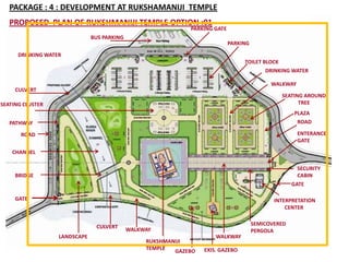 PACKAGE : 4 : DEVELOPMENT AT RUKSHAMANIJI TEMPLE
   PROPOSED PLAN OF RUKSHMANIJI TEMPLE OPTION :01
                                                              PARKING GATE
                               BUS PARKING
                                                                             PARKING

      DRINKING WATER
                                                                                  TOILET BLOCK
                                                                                          DRINKING WATER

                                                                                             WALKWAY
     CULVERT
                                                                                                SEATING AROUND
SEATING CLUSTER                                                                                       TREE
                                                                                                      PLAZA
   PATHWAY                                                                                             ROAD

       ROAD                                                                                            ENTERANCE
                                                                                                       GATE

    CHANNEL

                                                                                                       SECURITY
     BRIDGE                                                                                            CABIN
                                                                                                     GATE

     GATE                                                                                     INTERPRETATION
                                                                                                  CENTER

                                                                                       SEMICOVERED
                                CULVERT      WALKWAY                                   PERGOLA
                   LANDSCAPE                                           WALKWAY
                                                  RUKSHMANIJI
                                                  TEMPLE  GAZEBO   EXIS. GAZEBO
 