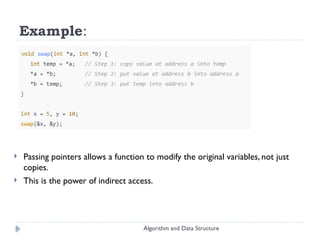 3-Dynamic data structure-dynamic linked list.pptx