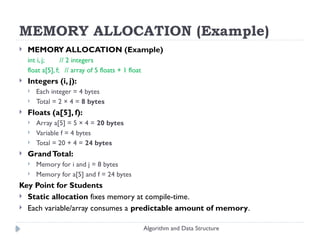 3-Dynamic data structure-dynamic linked list.pptx