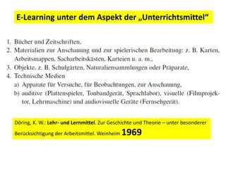 E-Learning unter dem Aspekt der „Unterrichtsmittel“Döring, K. W.: Lehr- und Lernmittel. Zur Geschichte und Theorie – unter besondererBerücksichtigung der Arbeitsmittel. Weinheim 1969