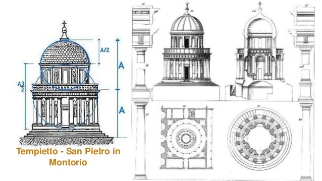 HISTORY: Early Renaissance Architecture