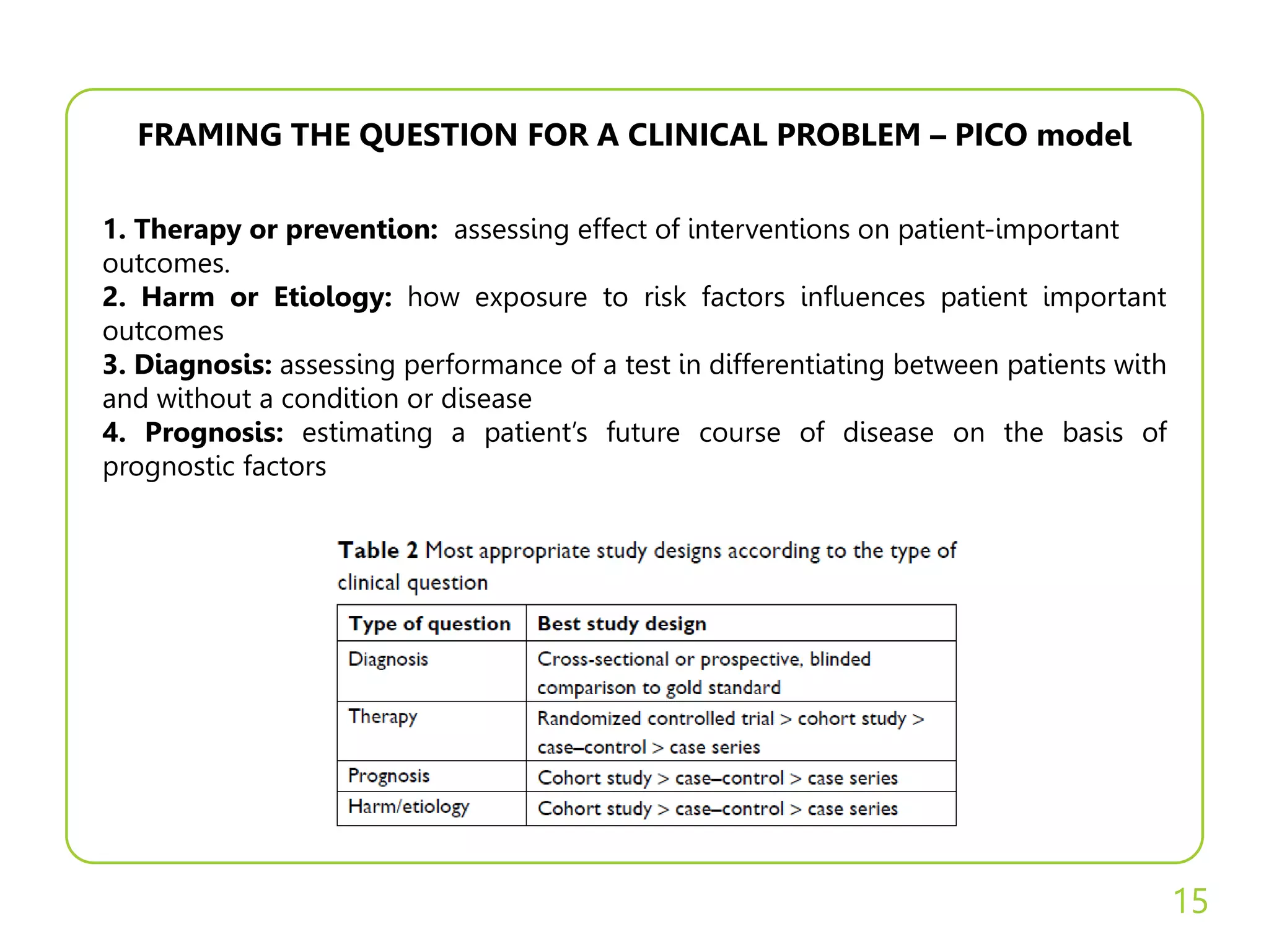 EVIDENCE BASED DENTISTRY (EBD) | PPTX