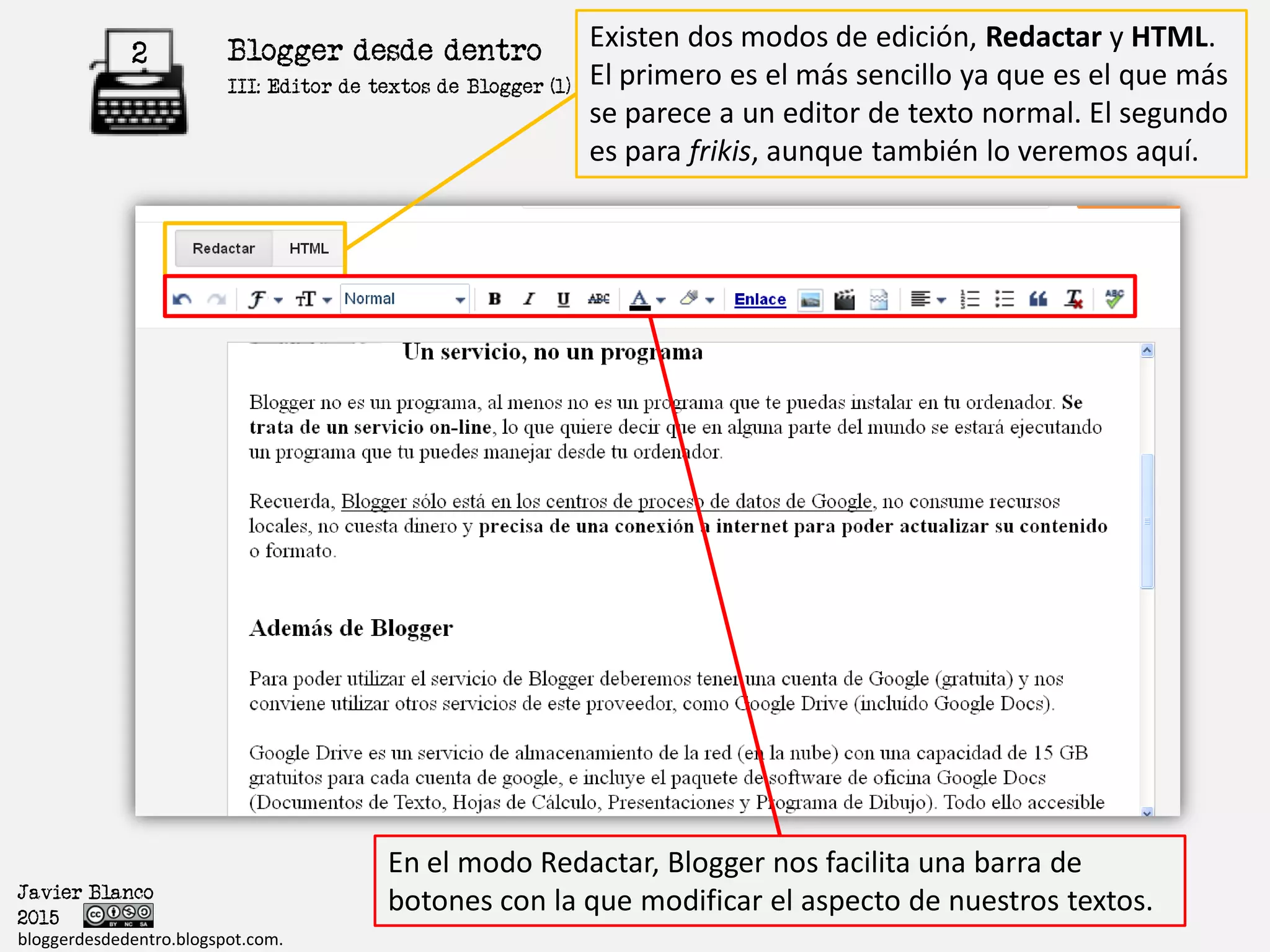 Blogger desde dentro2
Javier Blanco
2015
bloggerdesdedentro.blogspot.com.
Existen dos modos de edición, Redactar y HTML.
El primero es el más sencillo ya que es el que más
se parece a un editor de texto normal. El segundo
es para frikis, aunque también lo veremos aquí.
En el modo Redactar, Blogger nos facilita una barra de
botones con la que modificar el aspecto de nuestros textos.
III: Formato del Texto
 
