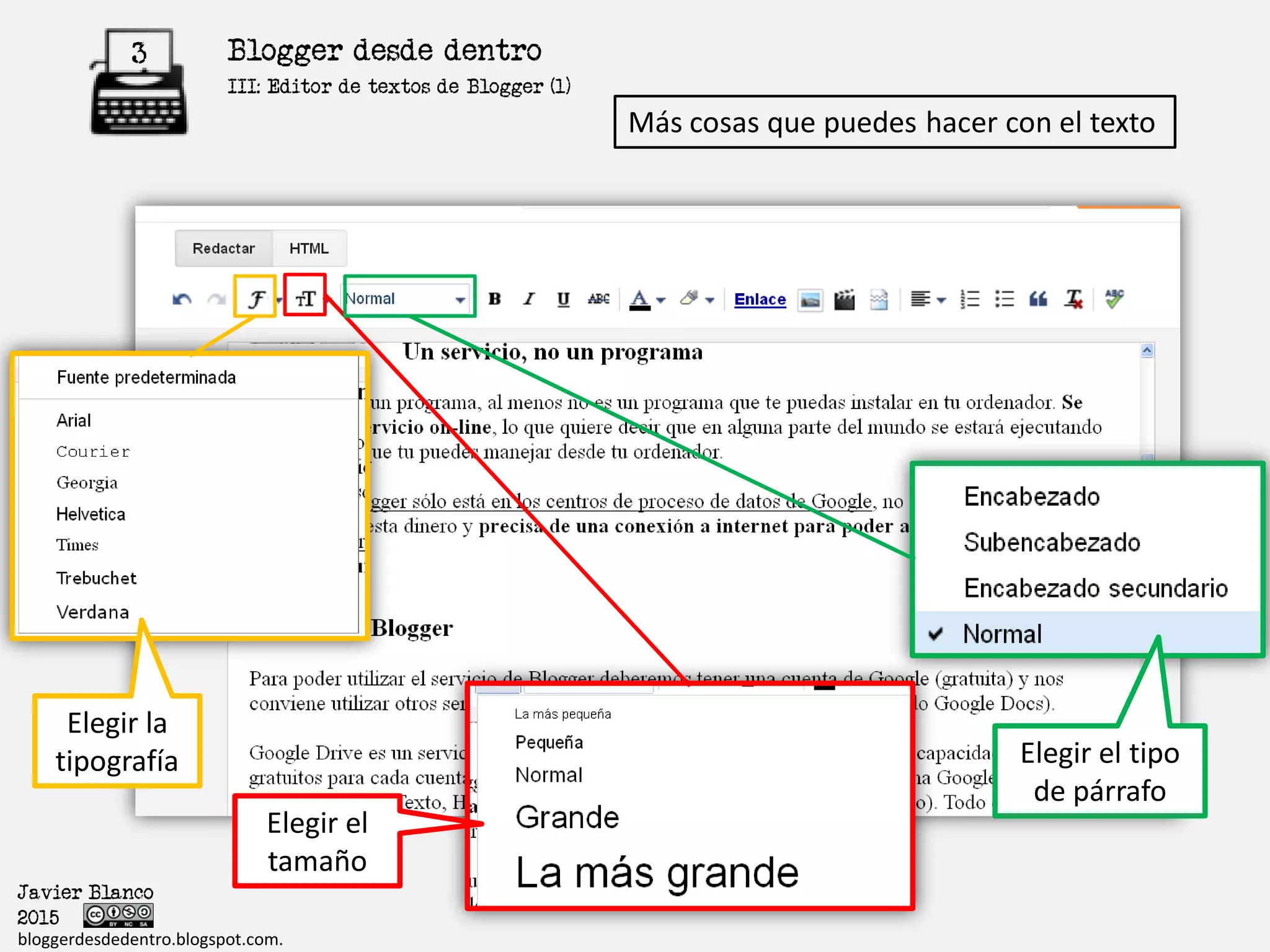 Blogger desde dentro3
Javier Blanco
2015
bloggerdesdedentro.blogspot.com.
Más cosas que puedes hacer con el texto
Elegir la
tipografía
Elegir el
tamaño
Elegir el tipo
de párrafo
III: Formato del Texto
 