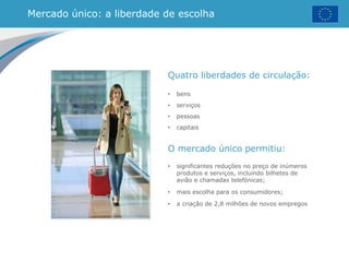 Mercado único: a liberdade de escolha
O mercado único permitiu:
• significantes reduções no preço de inúmeros
produtos e serviços, incluindo bilhetes de
avião e chamadas telefónicas;
• mais escolha para os consumidores;
• a criação de 2,8 milhões de novos empregos
Quatro liberdades de circulação:
• bens
• serviços
• pessoas
• capitais
 