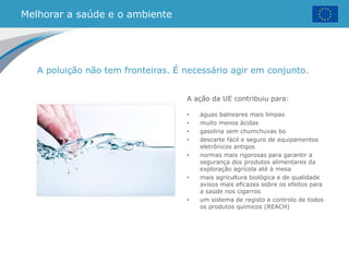 Melhorar a saúde e o ambiente
A ação da UE contribuiu para:
• águas balneares mais limpas
• muito menos ácidas
• gasolina sem chumchuvas bo
• descarte fácil e seguro de equipamentos
eletrônicos antigos
• normas mais rigorosas para garantir a
segurança dos produtos alimentares da
exploração agrícola até à mesa
• mais agricultura biológica e de qualidade
avisos mais eficazes sobre os efeitos para
a saúde nos cigarros
• um sistema de registo e controlo de todos
os produtos químicos (REACH)
A poluição não tem fronteiras. É necessário agir em conjunto.
 