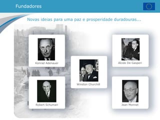 Konrad Adenauer
Robert Schuman
Winston Churchill
Alcide De Gasperi
Jean Monnet
Novas ideias para uma paz e prosperidade duradouras...
Fundadores
 
