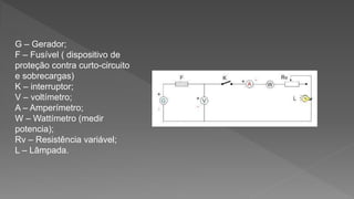 G – Gerador; 
F – Fusível ( dispositivo de 
proteção contra curto-circuito 
e sobrecargas) 
K – interruptor; 
V – voltímetro; 
A – Amperímetro; 
W – Wattímetro (medir 
potencia); 
Rv – Resistência variável; 
L – Lâmpada. 
 